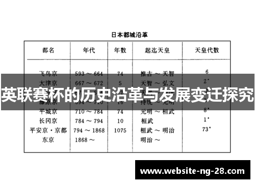 英联赛杯的历史沿革与发展变迁探究