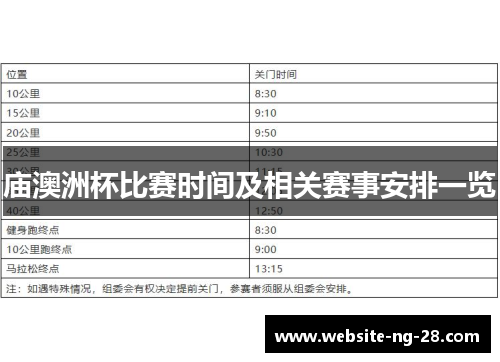 庙澳洲杯比赛时间及相关赛事安排一览