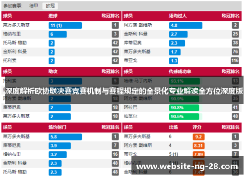 深度解析欧协联决赛竞赛机制与赛程规定的全景化专业解读全方位深度版