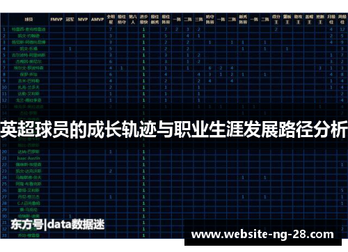 英超球员的成长轨迹与职业生涯发展路径分析