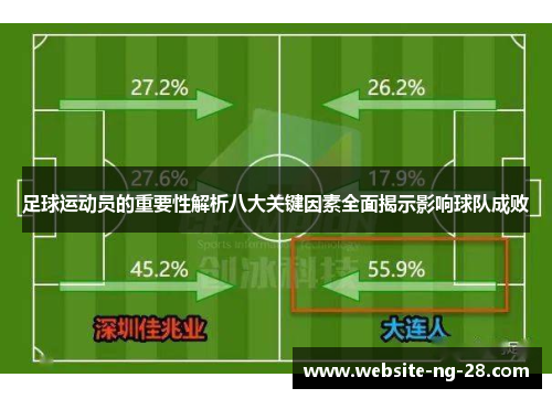足球运动员的重要性解析八大关键因素全面揭示影响球队成败