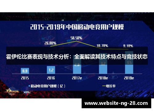 霍伊伦比赛表现与技术分析:全面解读其技术特点与竞技状态 霍伊伦比赛表现与技术分析:全面解读其技术特点与竞技状态