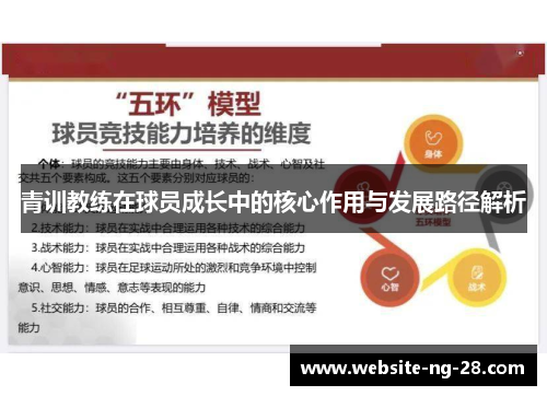 青训教练在球员成长中的核心作用与发展路径解析 青训教练在球员成长中的核心作用与发展路径解析